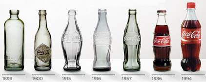 evolucao-garrafas-coca-cola